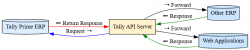 upload_2025-6-2_12-24-4.png